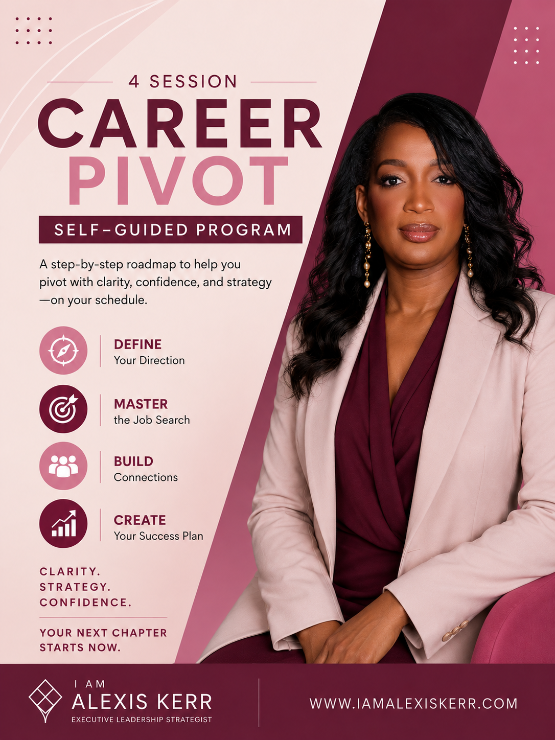 4-Session Career Pivot Self-Guided Program