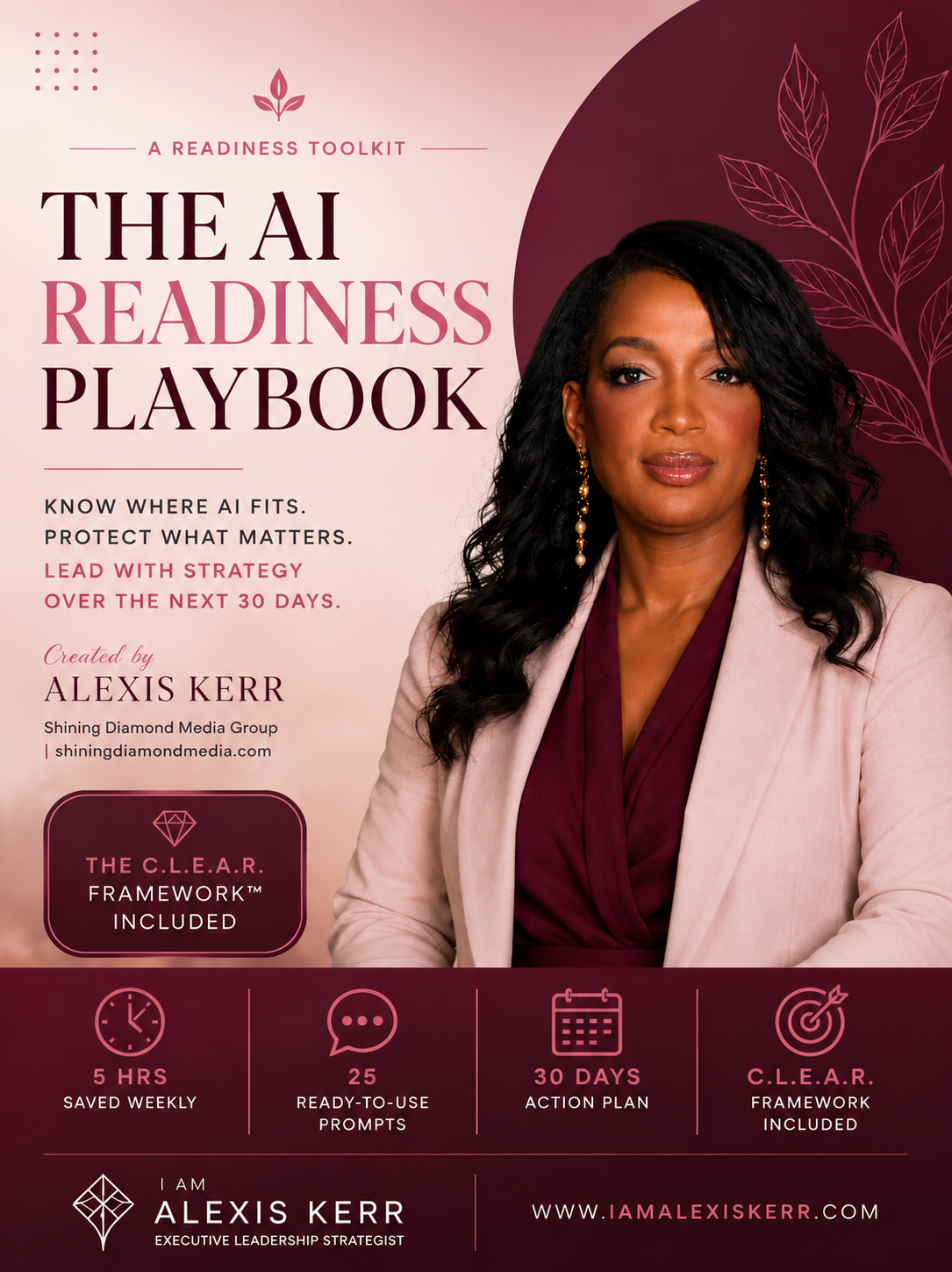 The AI Readiness Playbook